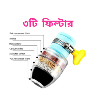 ৩ টি ওয়াটার ফিল্টার